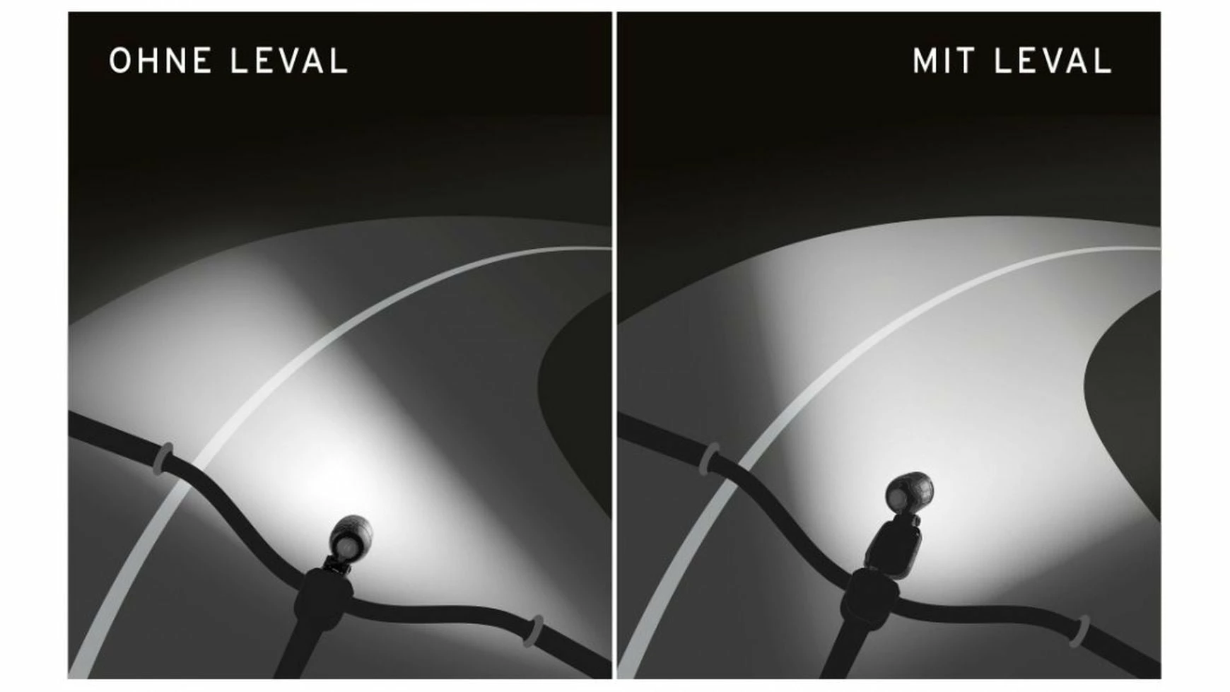 Busch-mueller B&M Leval Kurvenlichtassistent 4 Busch-mueller B&M Leval Kurvenlichtassistent – Bild 4